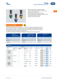 Thumbnail of document Ex product overview plug 8570 22 en us rstahl 20317